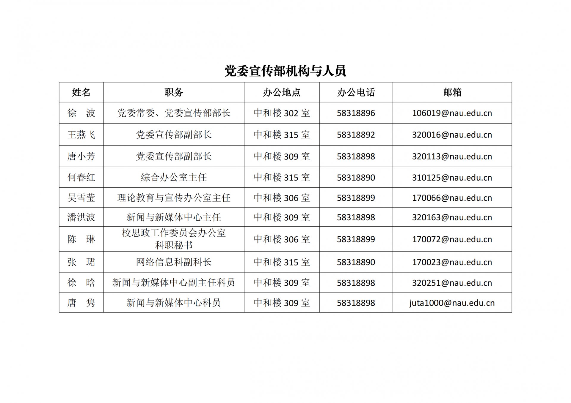 对照阅读