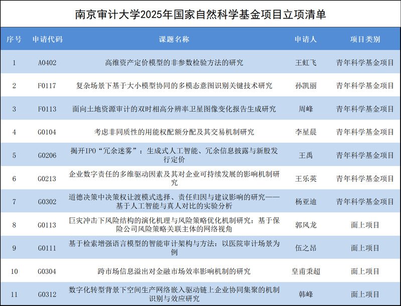 蓝鲸体育直播app下载帮助中心 对照