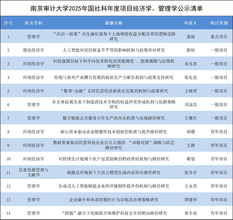 3243文章来源